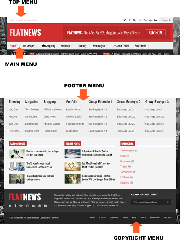 flatnews-menu-locations