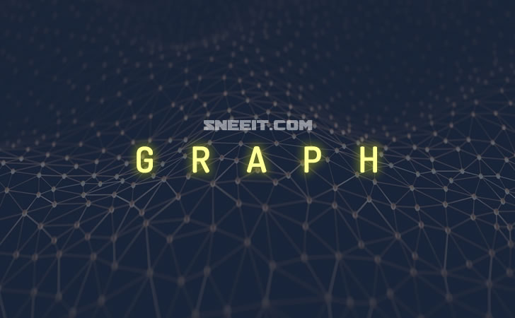 Graph Feature Image