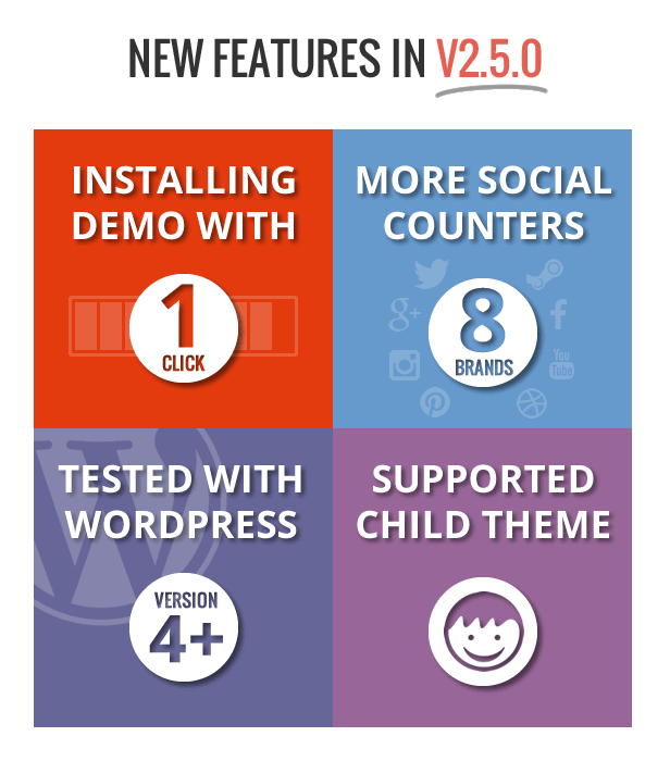 Support 1 click install demo - child theme - 8 social counter icons - compatible wordpress 4.0