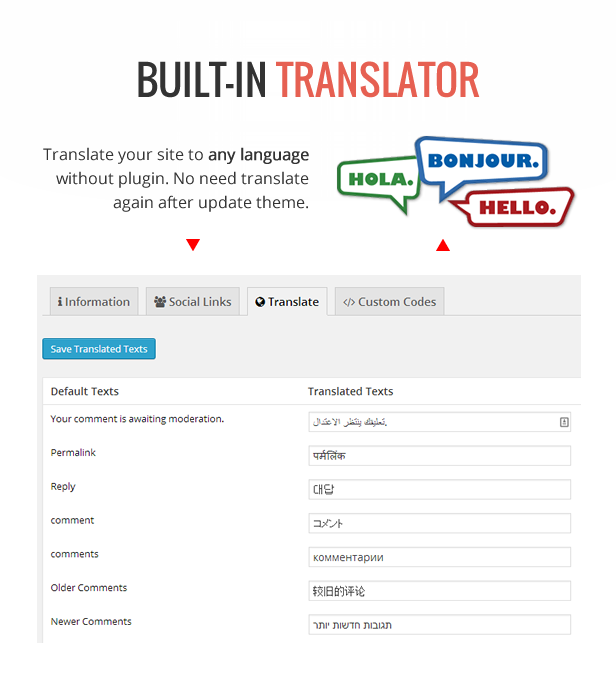 Built-in Translator - Delipress - Magazine and Review WordPress Theme