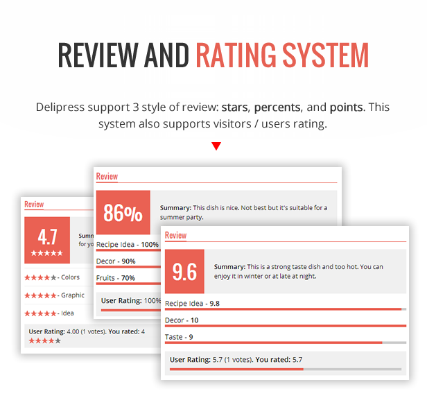 Review and Rating System - Delipress - Magazine and Review WordPress Theme