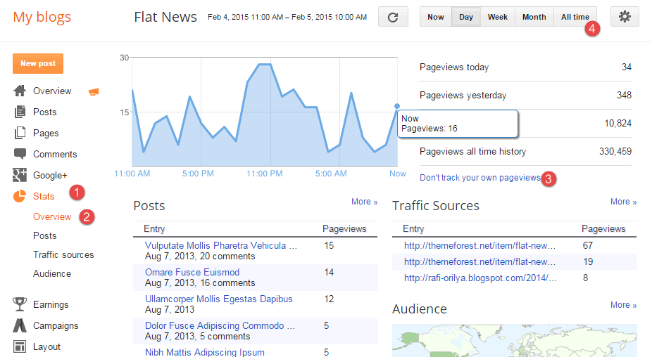 Overview - Understand more about Blogger Status