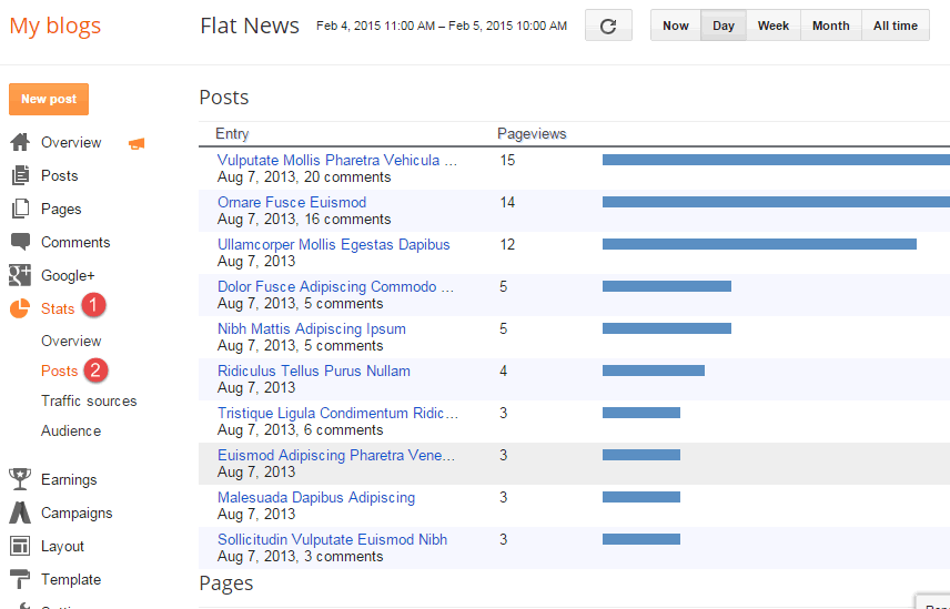 Posts - Understand more about Blogger Status