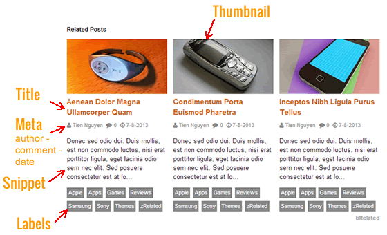 Screenshot for an example of Related Post Widget for Blogger Blogspot