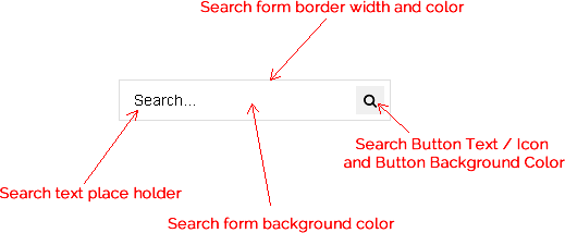 simple search box