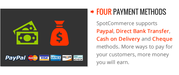 Four payment methods - SpotCommerce Blogger Shopping Template